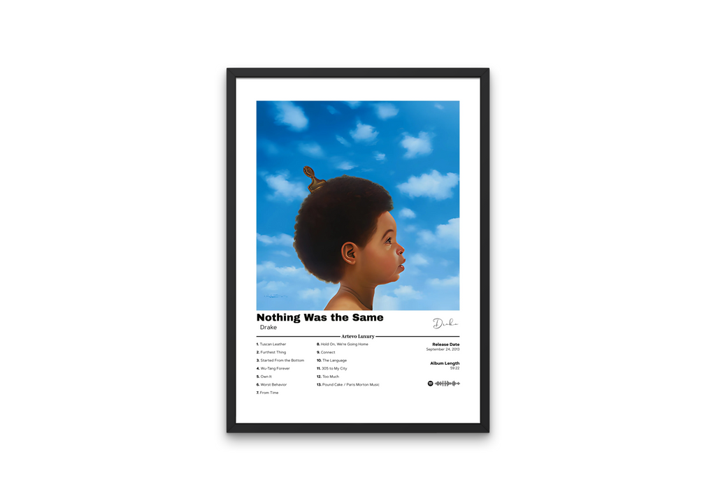 Nothing Was the Same